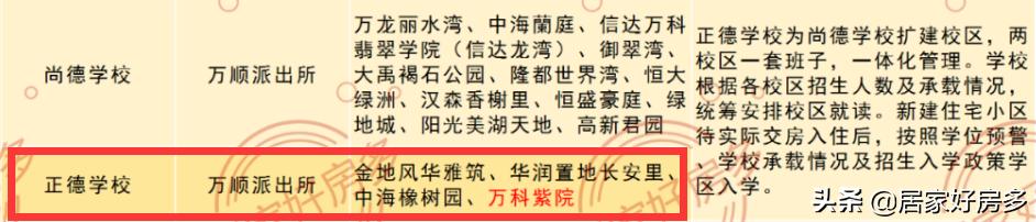 长春南关新增学校,净月区新学校