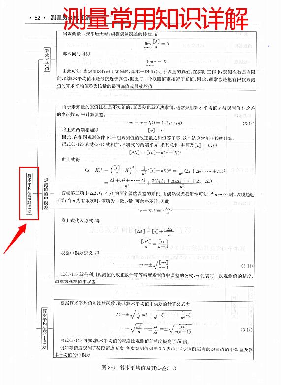 测量员一本通书籍,测量员一本通