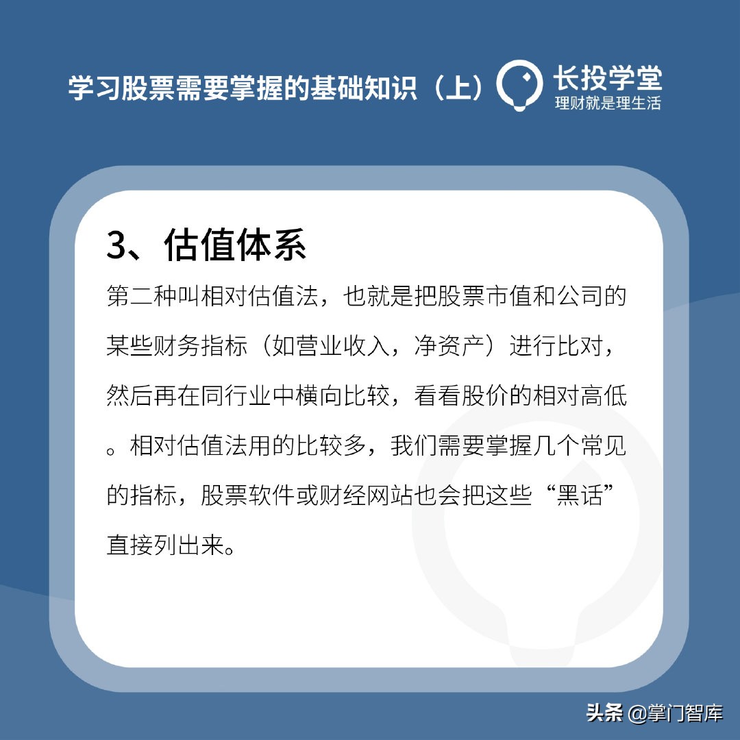 学习股票的知识都有哪些,股票基础知识学习app