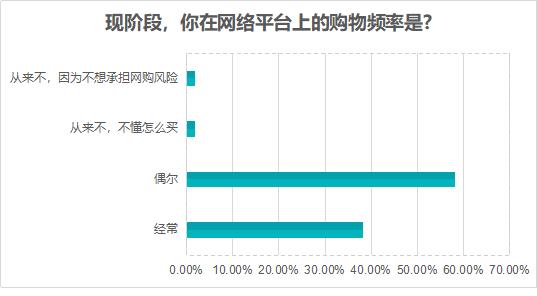 日本疫情下的网购,日本疫情期间购物市场