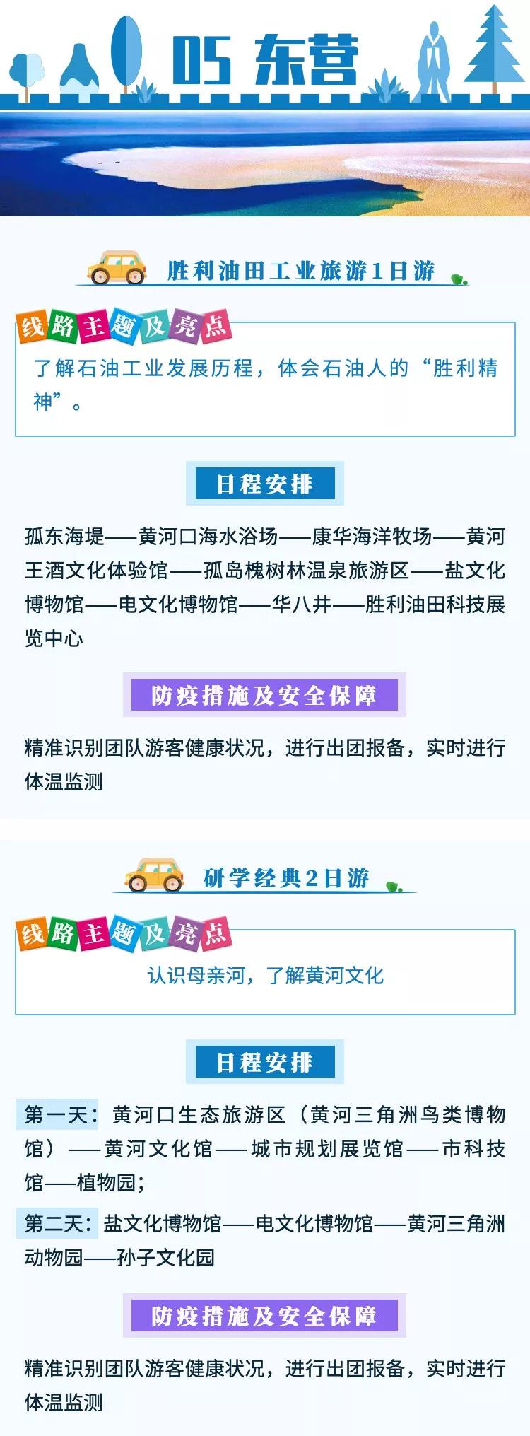 小长假的第二天视频,小长假5天旅游攻略