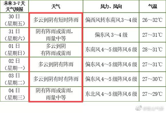 昆山最新停工令通知,昆山停工令的最新通知