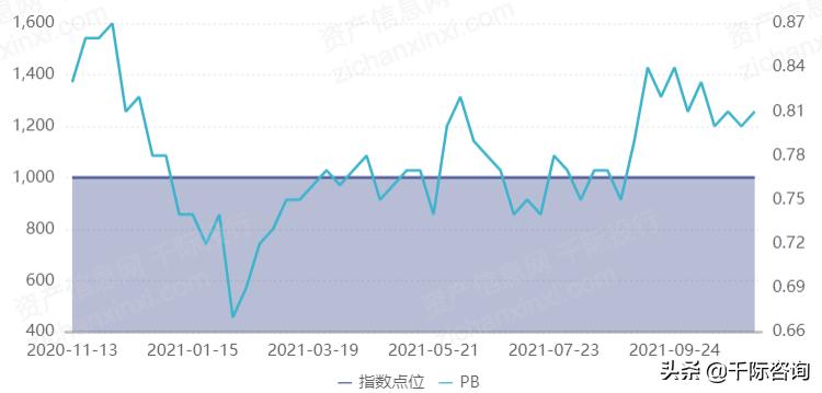 租赁和商务服务业国内市场情况,租赁和商务服务业是什么