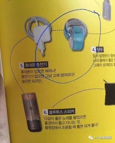 防弹少年团用过什么牌子的香水,防弹少年团香水小样