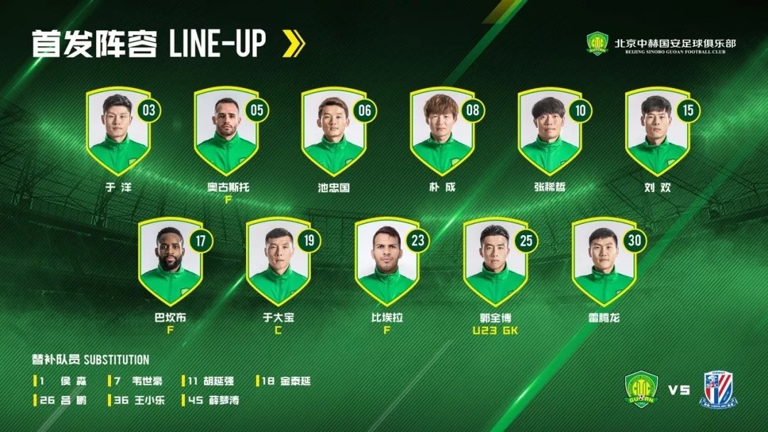 巴坎布国安集锦,国安最新消息张稀哲