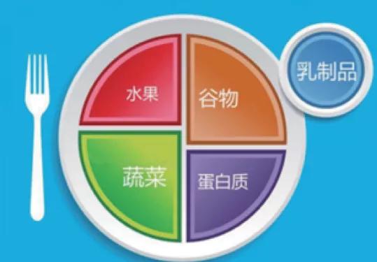 补多维元素有什么功效,孕期推荐的多维元素是什么