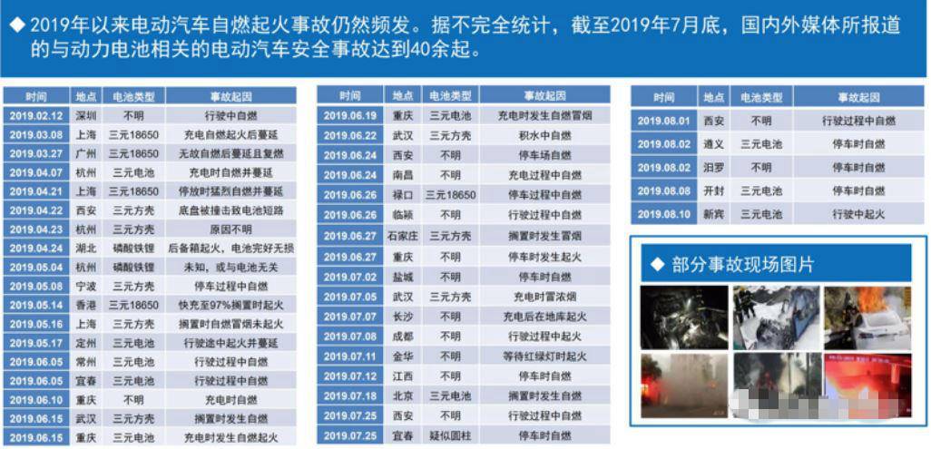 电瓶车升级轮毂,电瓶车轮毂升级