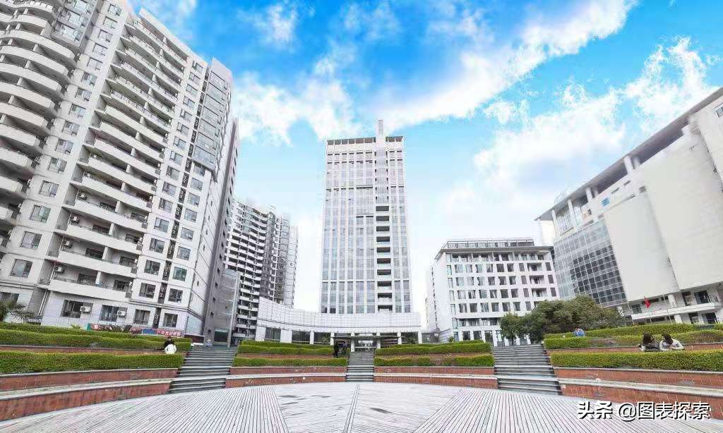 上海五大民办大学,上海48所学校停办