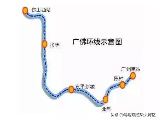 横琴未来10年房价,横琴最新2023房价
