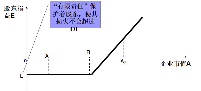 股票上市过程详解,股票上市完整分析