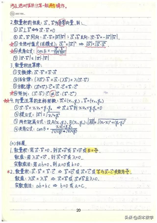 高考数学147分学霸手写笔记完整版,高考数学140+提分笔记