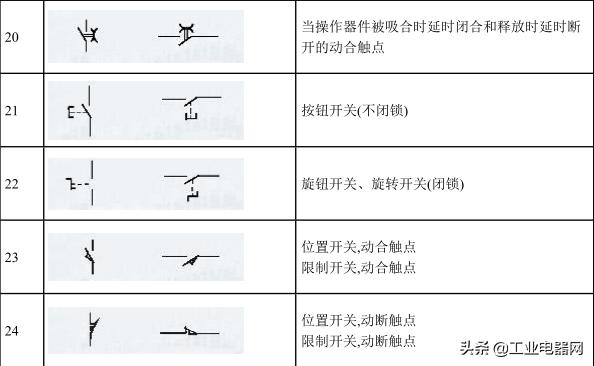 电气cad的电气符号在哪里,电气图纸符号大全电气