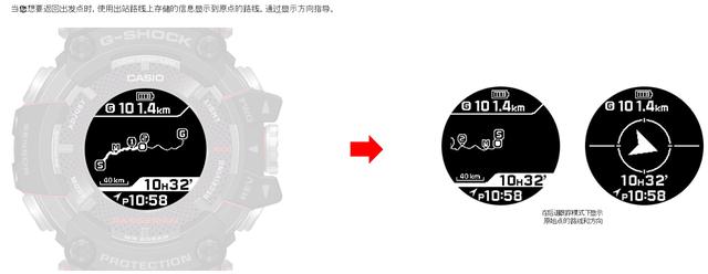 卡西欧猫人二代属于什么系列,卡西欧猫人所有表