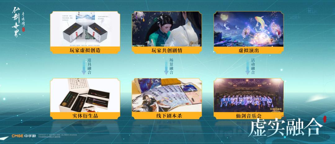 肖健谈中手游“仙剑元宇宙”:投入数亿,打造首个国风文化元宇宙