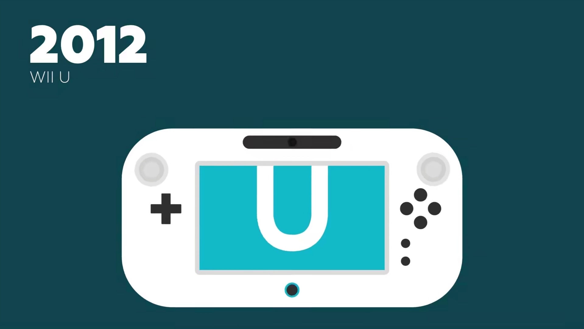 历代主机游戏价格对比,主机年度最佳游戏历代