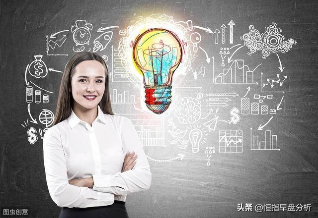 期货新手怎么快速成长,期货新手如何提升技术分析