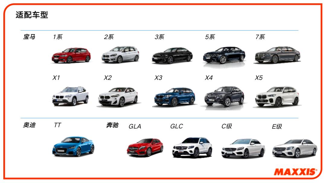 玛吉斯m36+防爆胎能跑多少公里,玛吉斯防爆胎大比拼