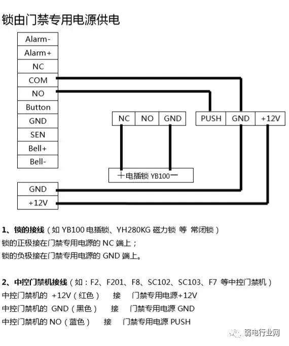 门禁系统接线方法工作原理,门禁系统安装与布线图讲解