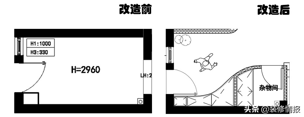 老破小南北通透长条户型改造,小户长条户型改造