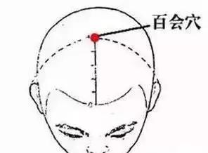 中老年穴位拍打养生操教学视频,十二经络二十八个穴位拍打操