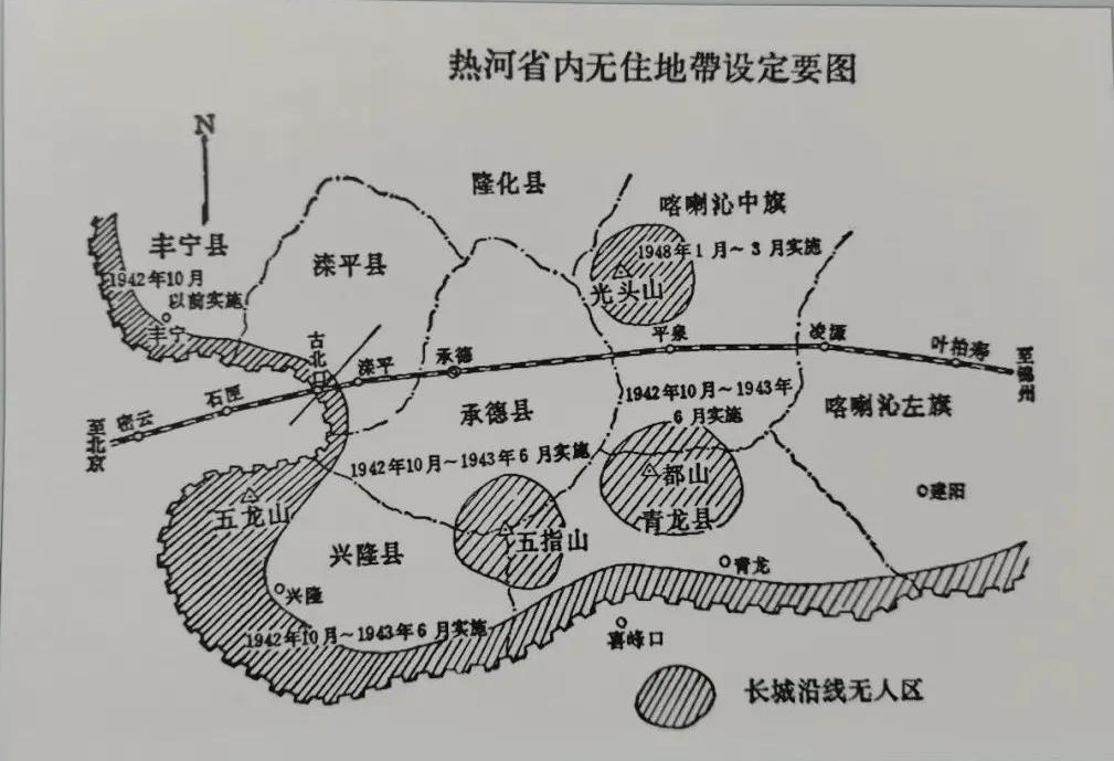 日军侵华罪行馆照片,承德侵华日军