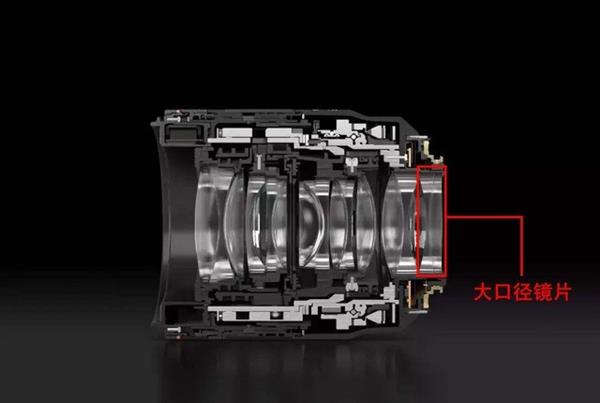 摄影术语解读大全,摄影圈名字大全