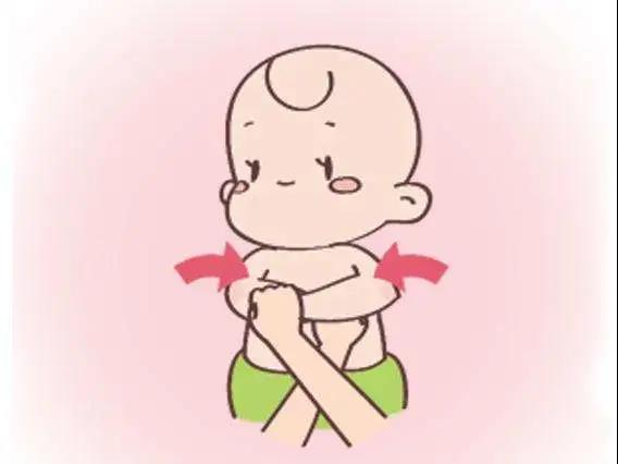 早产儿发育照护知识,早产儿出院后如何定期评估