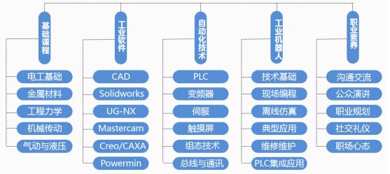 平台经济仍然需要诚信经营,平台经济的健康发展