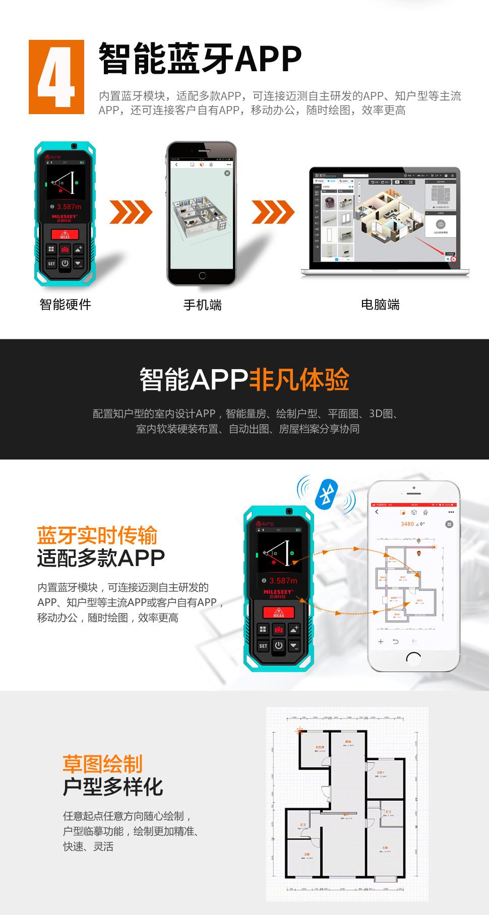 测距仪迈测科技,激光测距仪室外室内测量方法