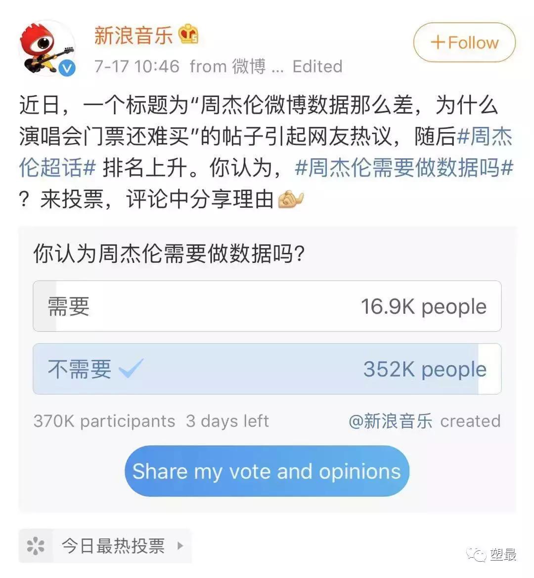 周杰伦超话登顶图片,周杰伦登顶超话好多明星