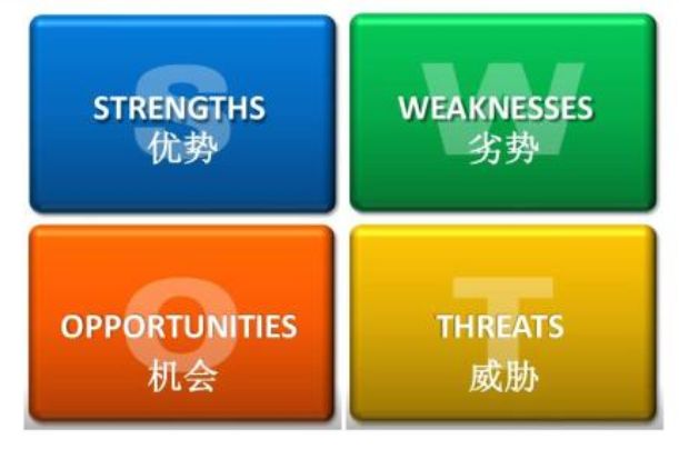 公众号推广策划方案怎么写,公众号线下推广方案