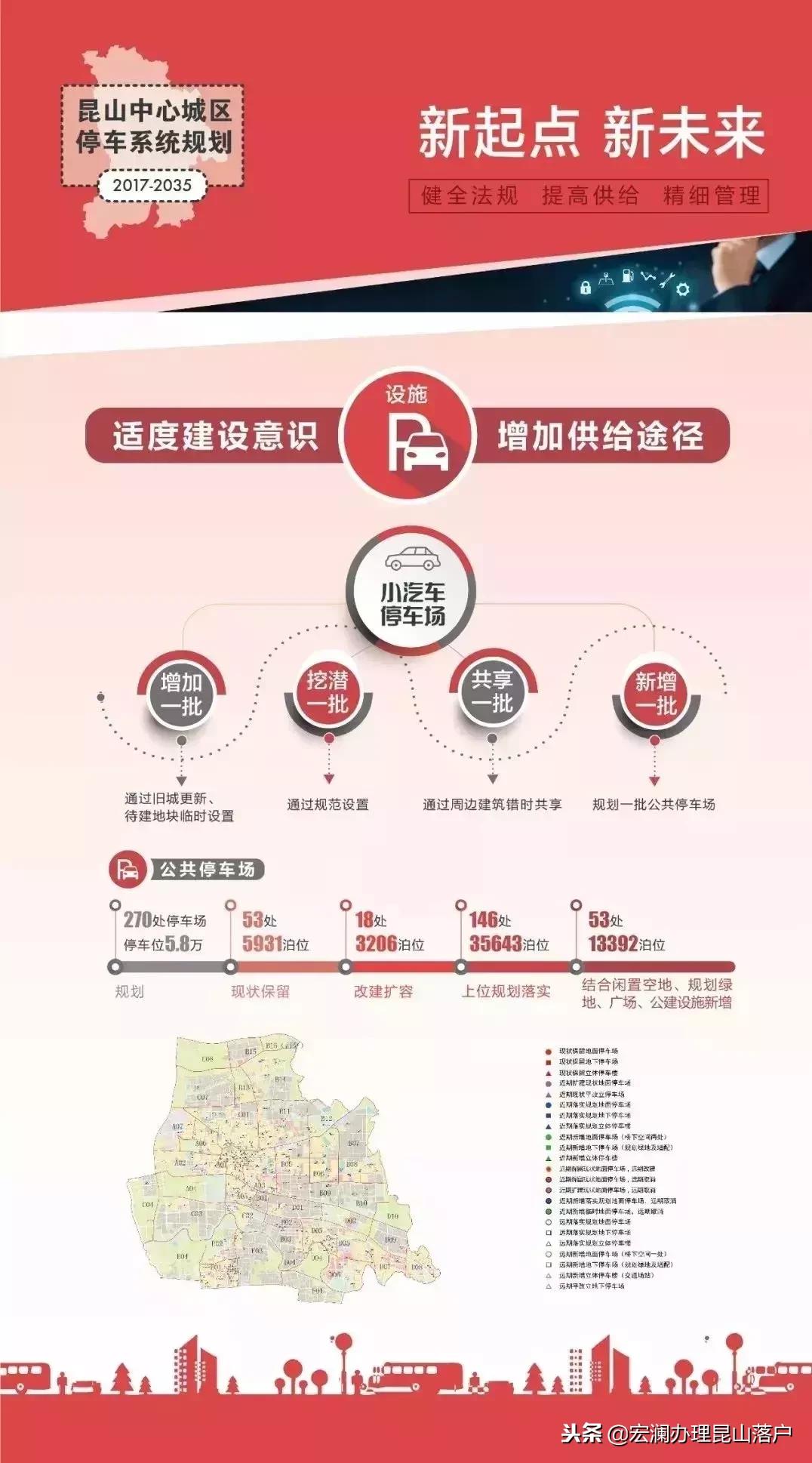 大局已定阳谷未来将有大发展,大局已定房价跌回十年前