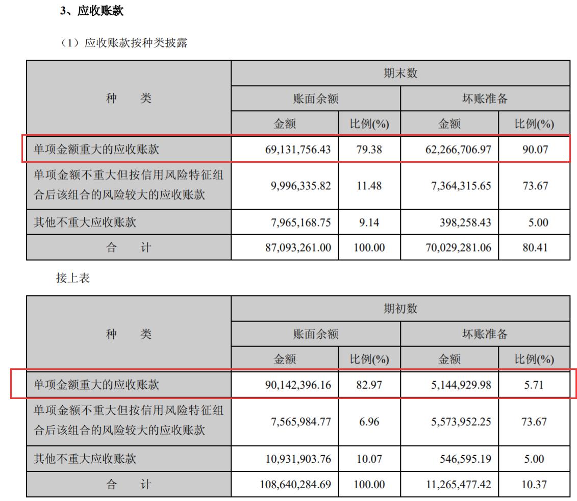 沃华医药深度解析,沃华医药最新传闻