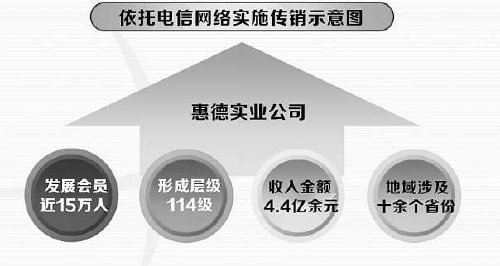 分红账户深度解析,10年分红回本思路