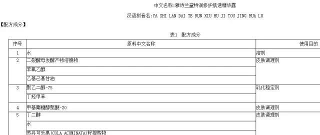 美容整形医生不会告诉你的秘密,脸上用高端化妆品真的管用吗