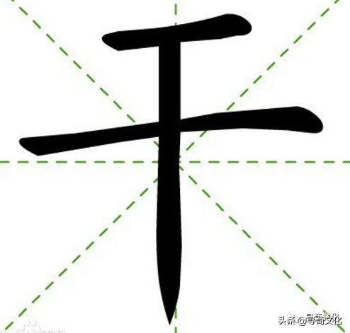 荀卿庠,中国有姓干的姓氏