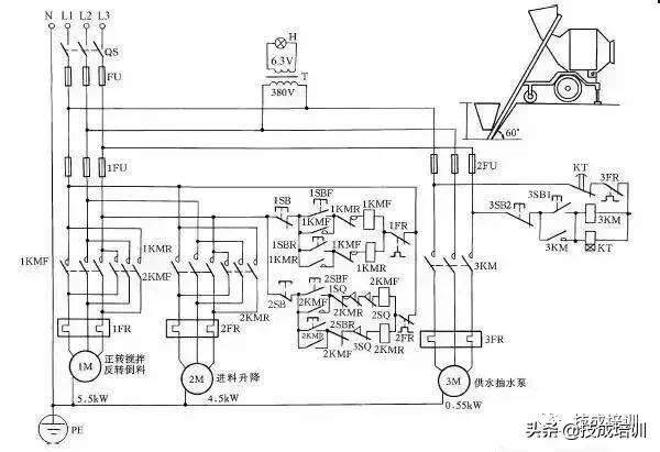控制变压器和接触器接线方法,接触器和三相电机的接线方法