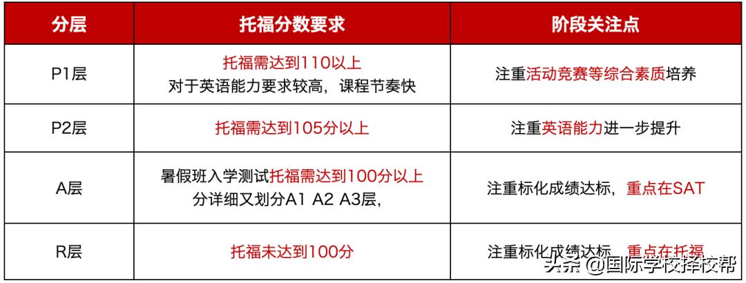 揭露全世界残酷真相,揭露残酷真相后续