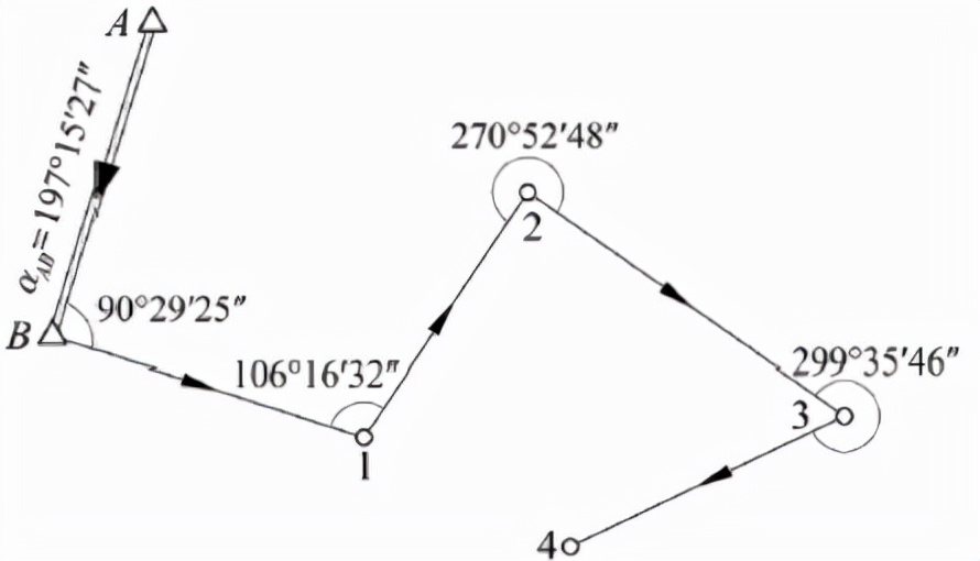 土木工程测量第二版答案,土木工程测量学教程课后答案