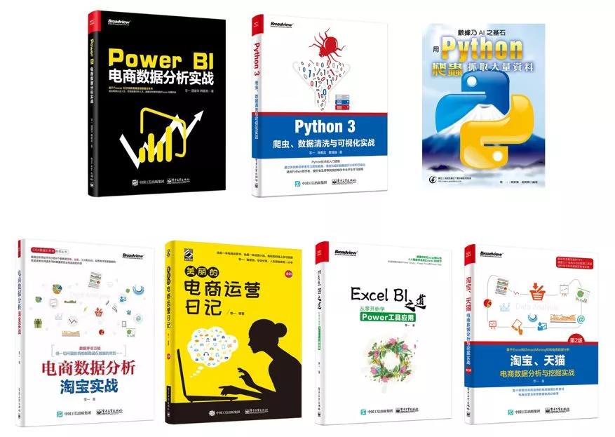 店群霸屏的玩法,店群霸屏怎么破