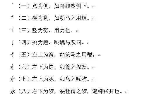 白蕉书法四个境界,白蕉讲书法工具