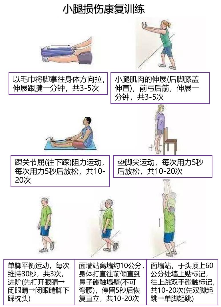 小腿肌肉拉伤恢复训练方法,小腿肌肉拉伤了如何康复锻炼