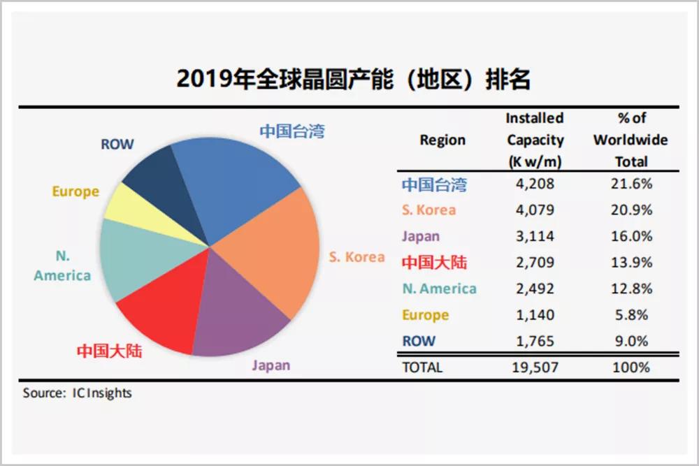 世界工厂外贸困局,中国世界工厂何去何从
