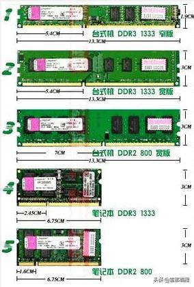 3代内存和2代内存条能混用吗,台式机内存4g和8g混用可以吗