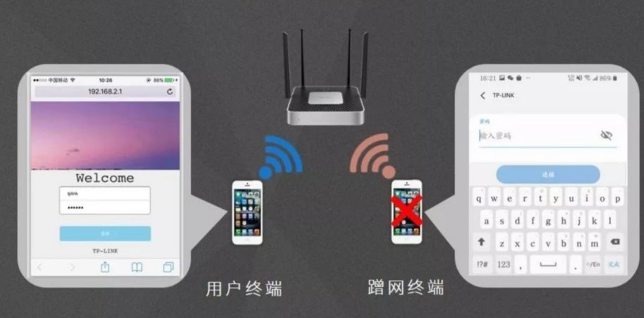 防蹭网大招,一切破解钥匙靠边站