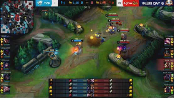 英雄联盟手游传奇杯比赛视频,英雄联盟传奇杯赛制