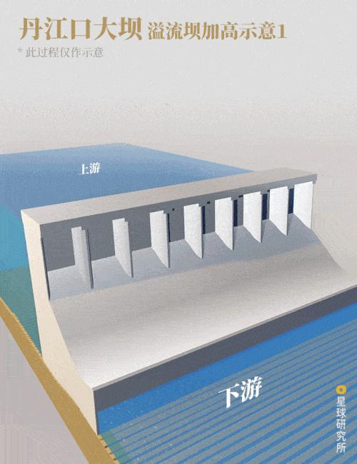 南水北调有哪些困难视频,南水北调艰难之处