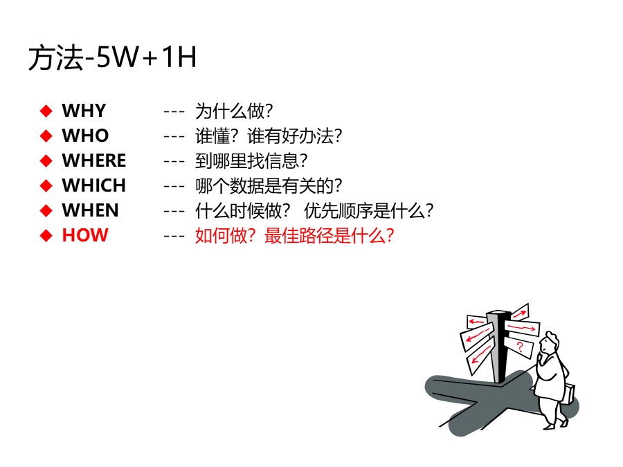 管理培训个人总结,个人知识管理怎么做