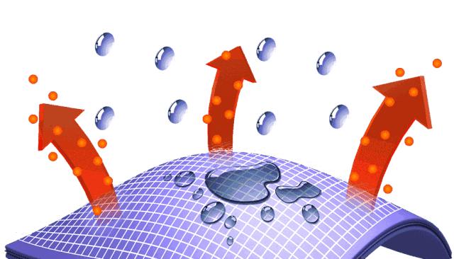 防水防油围裙好看实惠还实用,防油防水围裙一擦就干净