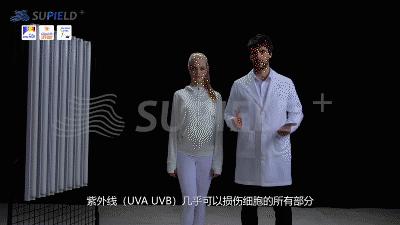 女明星很白,女明星防晒秘诀